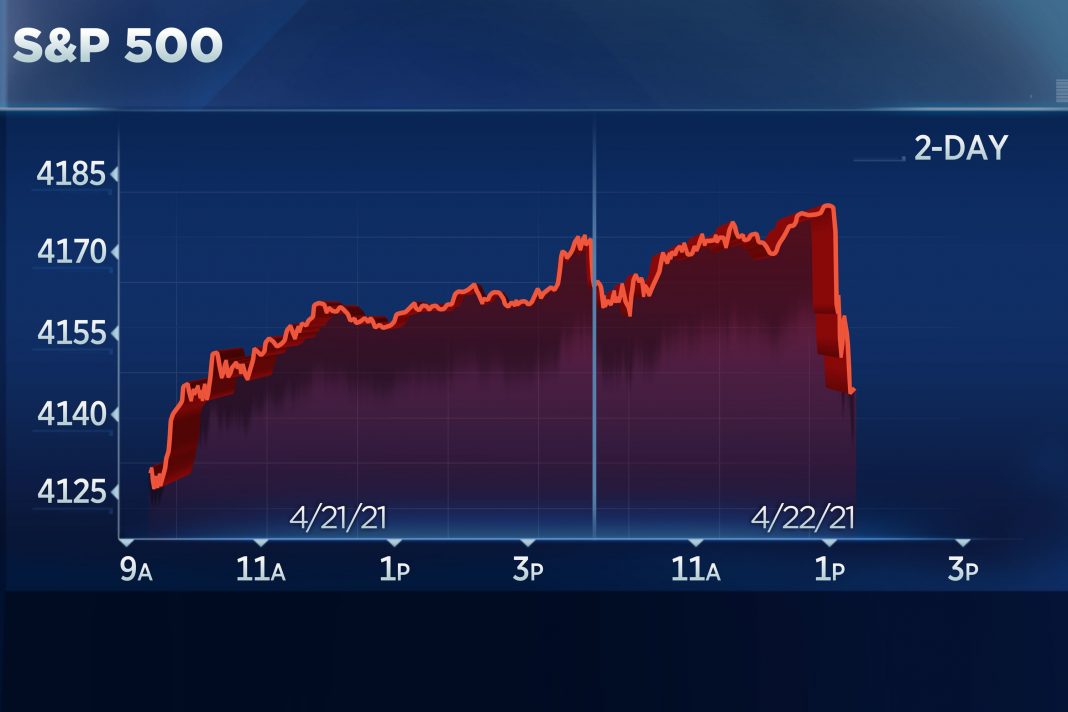 S&P 500 gives up gain and declines in sudden move on Biden capital gains tax report