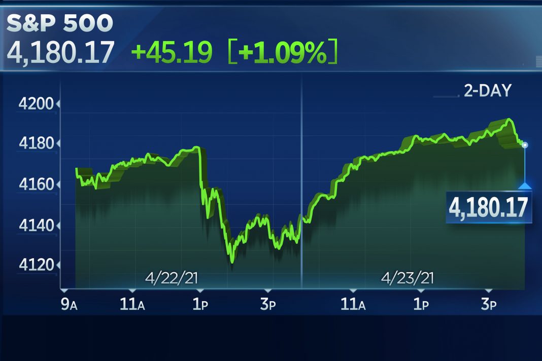 S&P 500 rebounds more than 1%, ends the volatile week flat